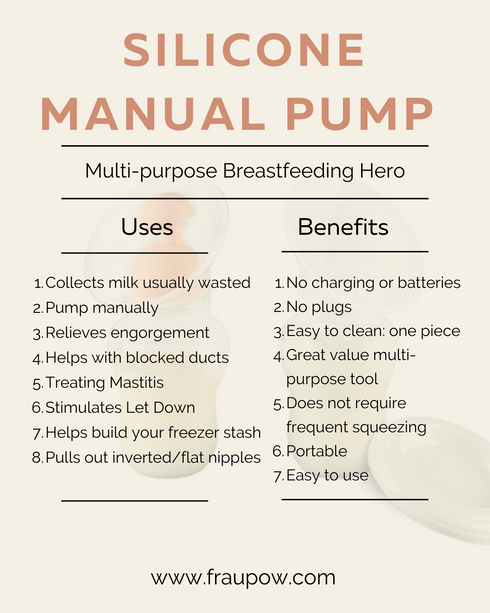 Fraupow Silcone Breast Pump & Milk Collector